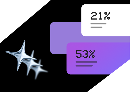 State of Influencer Marketing 2025 report